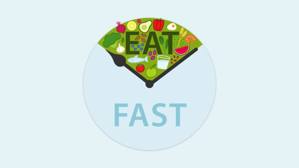 Ernährungsguide-Ernährungsform-Intermittent-Fasting