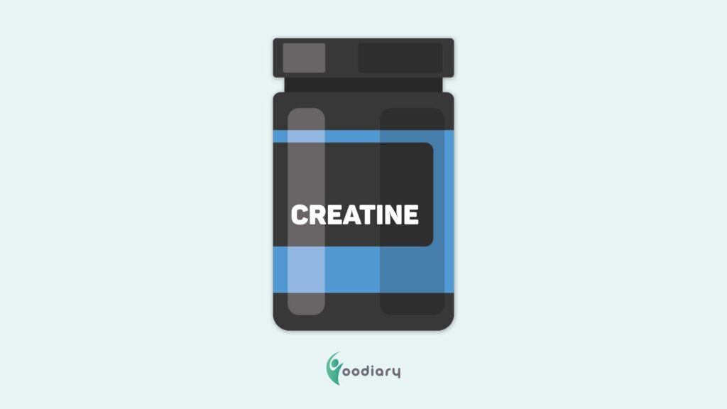 Supplementguide-Creatin Monohydrate