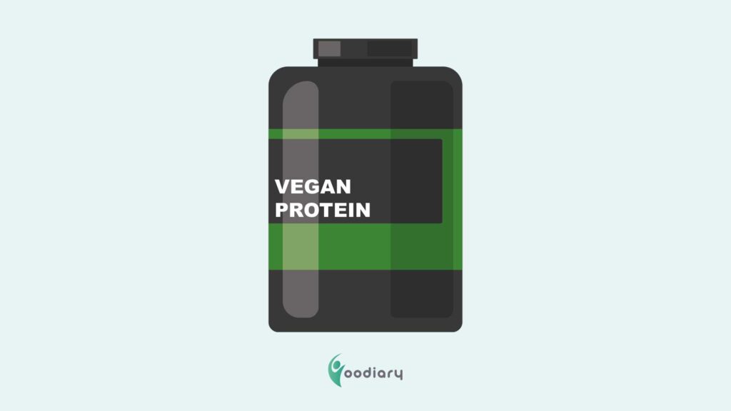 Supplementguide-VeganesProtein