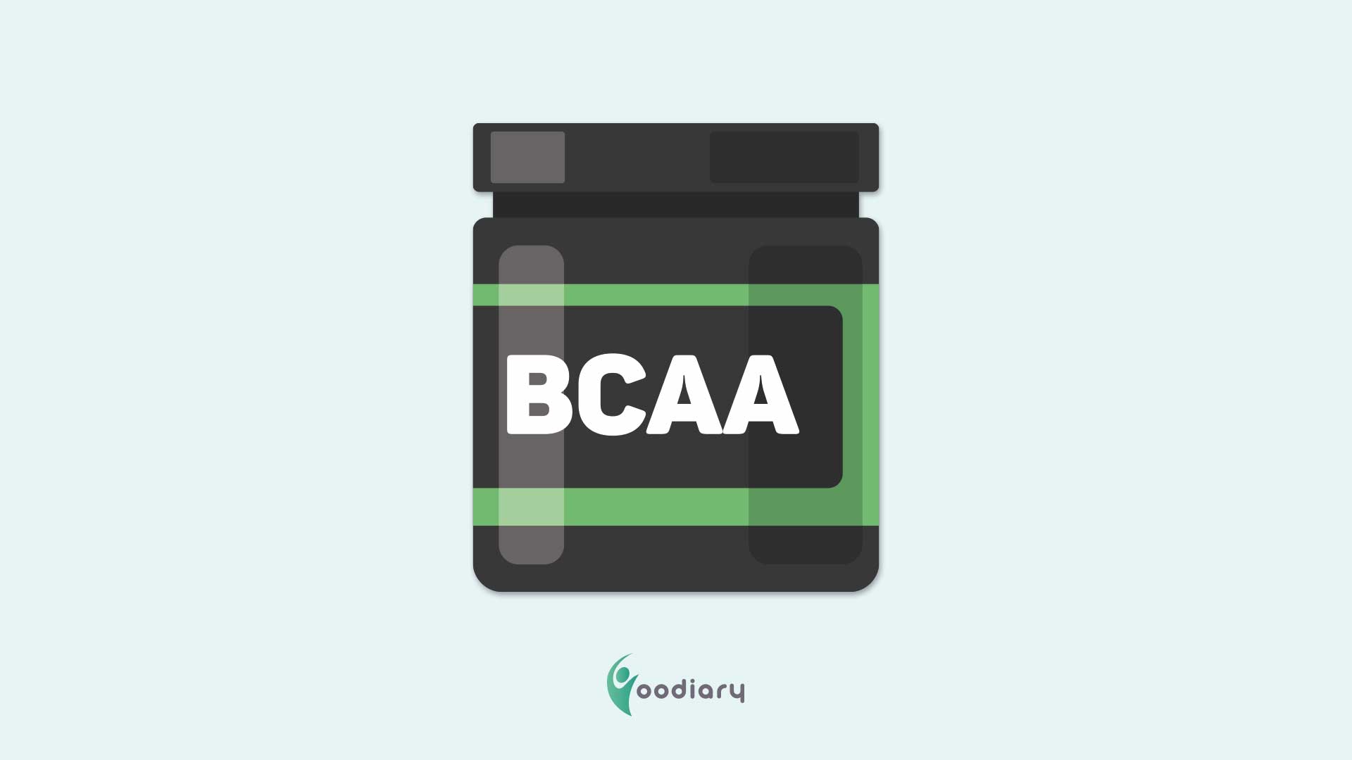 BCAA What are BCAA and how do they work in the body